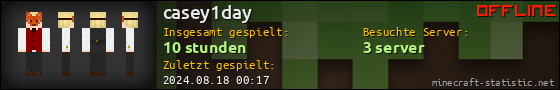 Benutzerleisten 560x90 für casey1day