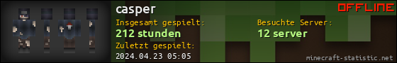 Benutzerleisten 560x90 für casper