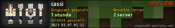 Benutzerleisten 560x90 für cassi