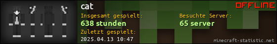 Benutzerleisten 560x90 für cat