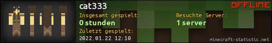 Benutzerleisten 560x90 für cat333