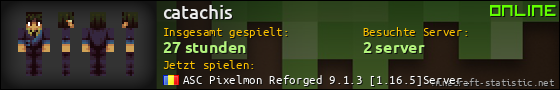 Benutzerleisten 560x90 für catachis