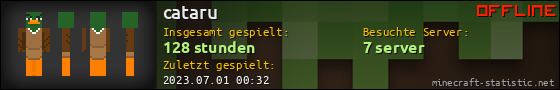 Benutzerleisten 560x90 für cataru