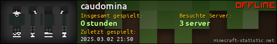 Benutzerleisten 560x90 für caudomina