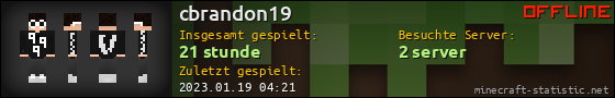 Benutzerleisten 560x90 für cbrandon19