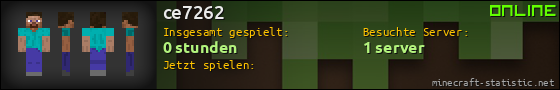Benutzerleisten 560x90 für ce7262