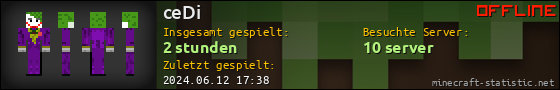 Benutzerleisten 560x90 für ceDi