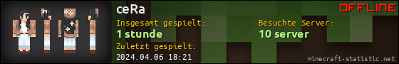 Benutzerleisten 560x90 für ceRa