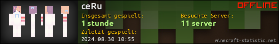 Benutzerleisten 560x90 für ceRu