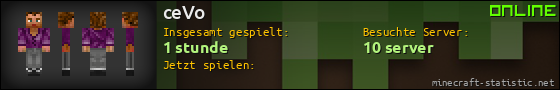 Benutzerleisten 560x90 für ceVo