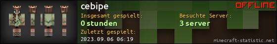 Benutzerleisten 560x90 für cebipe