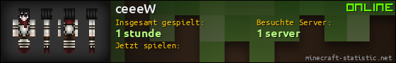 Benutzerleisten 560x90 für ceeeW