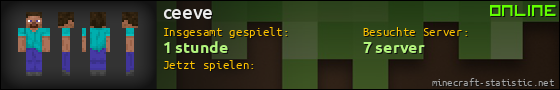 Benutzerleisten 560x90 für ceeve