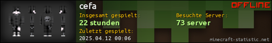 Benutzerleisten 560x90 für cefa