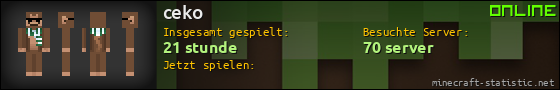 Benutzerleisten 560x90 für ceko