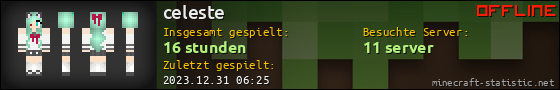 Benutzerleisten 560x90 für celeste