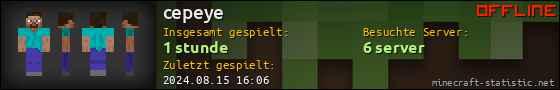 Benutzerleisten 560x90 für cepeye