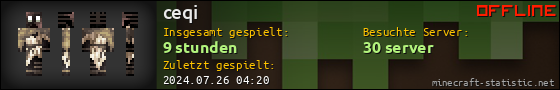 Benutzerleisten 560x90 für ceqi