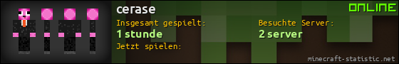 Benutzerleisten 560x90 für cerase
