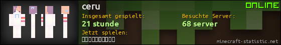Benutzerleisten 560x90 für ceru