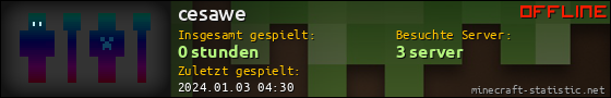 Benutzerleisten 560x90 für cesawe