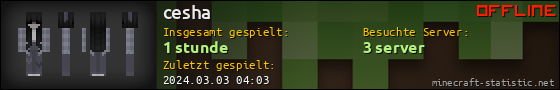 Benutzerleisten 560x90 für cesha