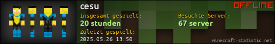 Benutzerleisten 560x90 für cesu