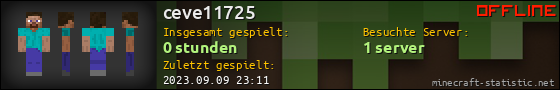 Benutzerleisten 560x90 für ceve11725