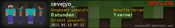 Benutzerleisten 560x90 für cevejyo_