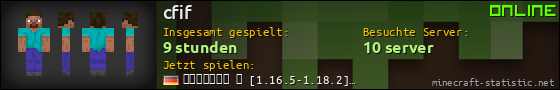 Benutzerleisten 560x90 für cfif