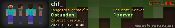 Benutzerleisten 560x90 für cfif_
