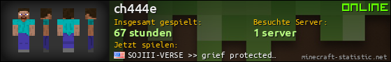 Benutzerleisten 560x90 für ch444e