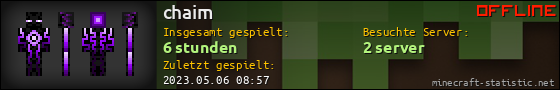 Benutzerleisten 560x90 für chaim