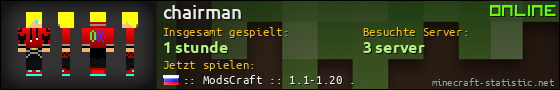Benutzerleisten 560x90 für chairman