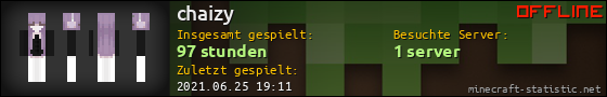 Benutzerleisten 560x90 für chaizy