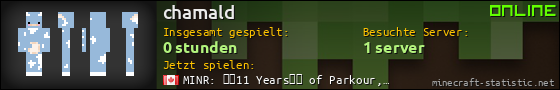 Benutzerleisten 560x90 für chamald