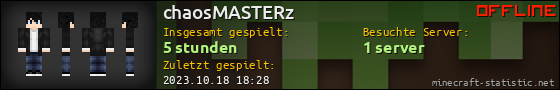 Benutzerleisten 560x90 für chaosMASTERz