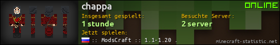 Benutzerleisten 560x90 für chappa