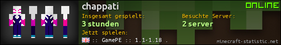 Benutzerleisten 560x90 für chappati