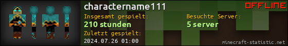 Benutzerleisten 560x90 für charactername111