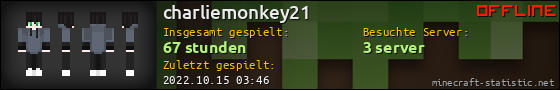 Benutzerleisten 560x90 für charliemonkey21