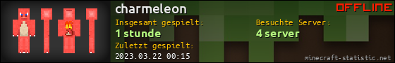 Benutzerleisten 560x90 für charmeleon