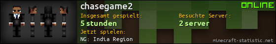 Benutzerleisten 560x90 für chasegame2