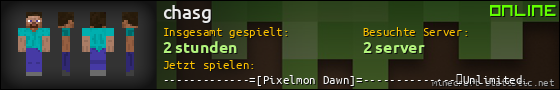Benutzerleisten 560x90 für chasg