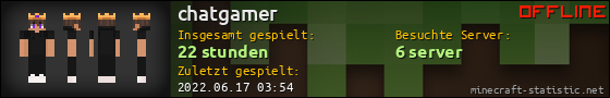 Benutzerleisten 560x90 für chatgamer