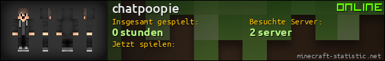 Benutzerleisten 560x90 für chatpoopie