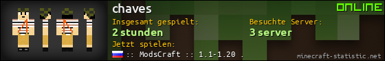 Benutzerleisten 560x90 für chaves