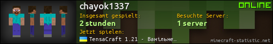 Benutzerleisten 560x90 für chayok1337