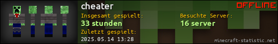 Benutzerleisten 560x90 für cheater
