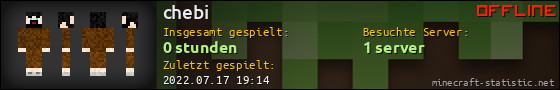 Benutzerleisten 560x90 für chebi